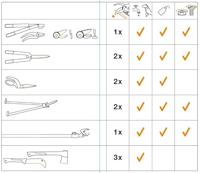 Fiskars Onderhoudsset - 1001640 - 1001640 - thumbnail