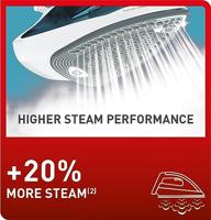 Tefal FV2839 Express Steam Strijkijzer Blauw - thumbnail