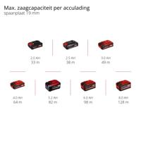 Einhell TE-CS 18/165-1 Li - Solo Accu-cirkelzaag Zaagdiepte 90° (max.) 54 mm Zonder accu, Incl. doorslijpschijf 18 V - thumbnail