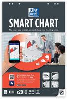 Flipoverpap oxford smart 650x980mm ruit 90gr 20v - thumbnail