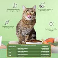 Pawfect Nature's Kitchen gevriesdroogd kattenvoer - Geitenrecept Verpakking van 2 (250gX2=500g) (500g gevriesdroogd = 2kg natvoer) - thumbnail