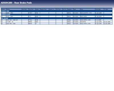 Remblokken set ADG04289