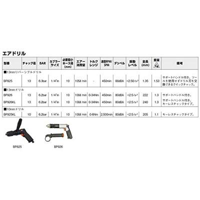 Bahco boormachine links-rechts 13 mm | BP825 Bahco boormachine links-rechts 13 mm | BP825