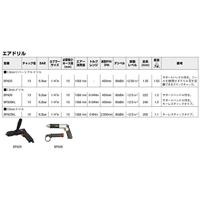 Bahco boormachine links-rechts 13 mm | BP825 - thumbnail