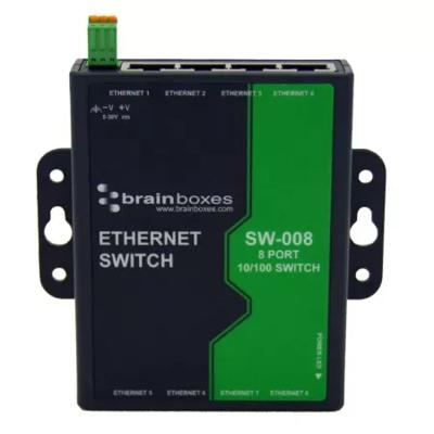 8 poort onbeheerde Ethernet-schakelaar muur monteerbaar