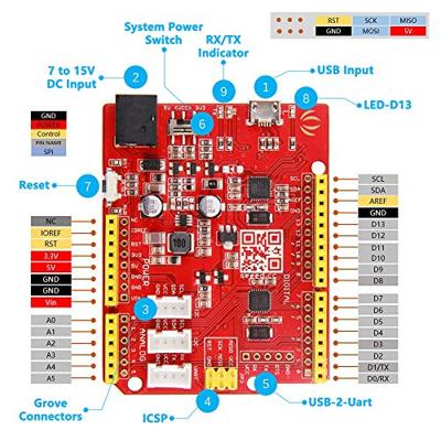 Seeed Studio 102010026 Compatible board Seeeduino V4.3