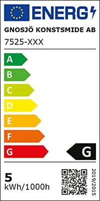 Sassari wandlicht PowerLED antraciet gelakt aluminium 7525-370