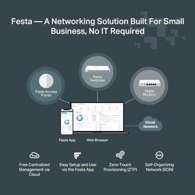 TP-Link Festa FS308G Managed L2/L2+ Gigabit Ethernet (10/100/1000) Power over Ethernet (PoE) Wit TP-Link Festa FS308G Managed L2/L2+ Gigabit Ethernet (10/100/1000) Power over Ethernet (PoE) Wit