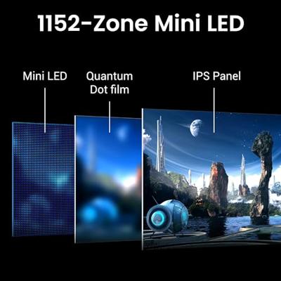 BenQ MOBIUZ EX321UX 32” 1152-zone Mini LED 4K eARC 144Hz 1ms DP2.1 gamingmonitor, USB-C, HDMI 2.1, 99% P3 & Adobe RGB, DisplayHDR 1000, Freesync Premium Pro, KVM, Pixsoul Engine, afstandsbediening​