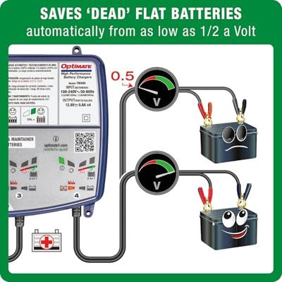 TecMATE acculader "optimate lithium 4x0.8a" optimate charger lithium 0.8v quad bank