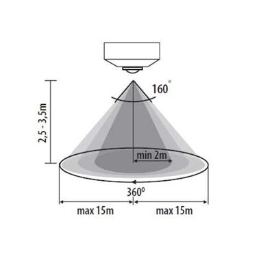 Microwave Bewegingssensor Opbouw Wit - IP20 - Max 1200 Watt Microwave Bewegingssensor Opbouw Wit - IP20 - Max 1200 Watt