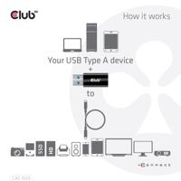 club3D CAC-1525 USB-adapter USB 3.2 Gen1 (USB 3.0 / USB 3.1 Gen1) USB-A stekker, USB-C bus Zwart - thumbnail