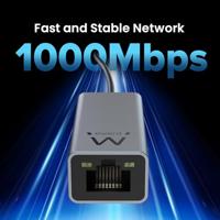 Adapter Ethernet naar USB Ewent EW9818 - thumbnail