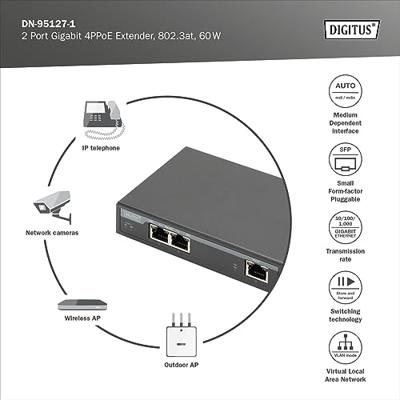 Digitus DN-95127-1 PoE adapter & injector Gigabit Ethernet 57 V