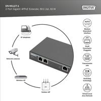 Digitus DN-95127-1 PoE adapter & injector Gigabit Ethernet 57 V - thumbnail