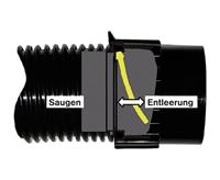 T.I.P. - Technische Industrie Produkte TSS 1600 K 30519 Modder- en droogzuiger 30 l - thumbnail