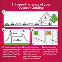 Innr Outdoor Extension Cable, 5m verlengkabel (IP67) 5 meter, geschikt voor buitengebruik, OEC 150 - thumbnail