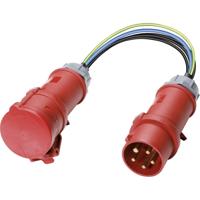 BENNING Meetadapter driefase 32 A CEE 5-polig voor CM 9, 9-1, 9-2 (actief) - thumbnail