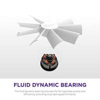 NZXT F120 RGB DUO - 120mm RGB Fan - Triple - White - thumbnail