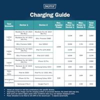 Digitus AK-300170-018-S USB-C-kabel USB 2.0 USB-C, USB-C stekker 180 cm Zwart - thumbnail