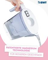 BWT VIDA 815481 Waterfilter 2.6 l Wit - thumbnail