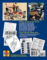 Yamaha Trail Bikes (81 - 16) 2350 - thumbnail