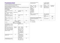 Kansas LED wandlamp - 7 Watt 560lm - 3000K warm wit - IP65 waterdicht - Up Down Lamp - Grijs - Kubus - Voor binnen en buiten - thumbnail