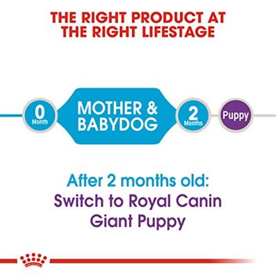 Royal Canin Giant starter mother & babydog honden en puppy voer 15kg - thumbnail