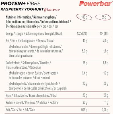 PowerBar Protein Plus Fibra Energiereep Frambozen Yoghurt x24