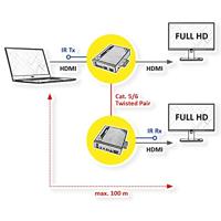 ROLINE HDMI Extender via TP, Cat.5/6, cascadeerbaar, 100m - thumbnail