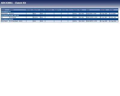 Koppelingsset ADC43061