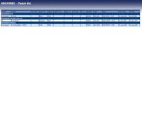 Koppelingsset ADC43061 - thumbnail