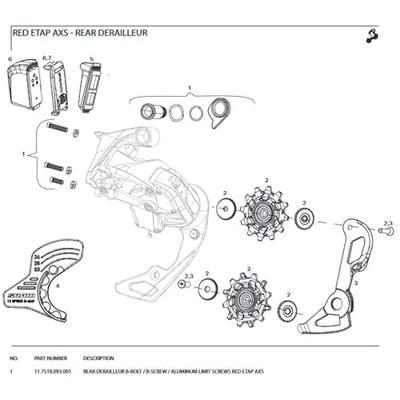 SRAM achterderailleur bevestiging rear derail.mount.+limit screw set red axs