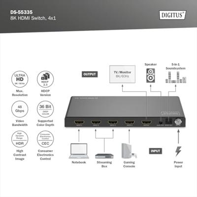 Digitus DS-55335 video switch HDMI Digitus DS-55335 video switch HDMI