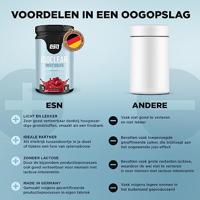 Isoclear whey isolate cherry 908 Gram - thumbnail