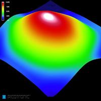 Picotronic Lasermodule Punt Rood 1 mW MI650-1-5(8x21)-F70 - thumbnail