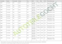 Mistlamp rechts 190727019 - thumbnail