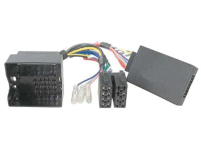 Stuurwiel Interface (RASWC1901) Stuurwiel Interface (RASWC1901)