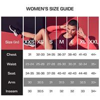 Craft Core Gain Midlayer 2-Pack Dames - thumbnail