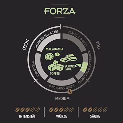 Piazza D'oro - Forza Bonen - 1kg