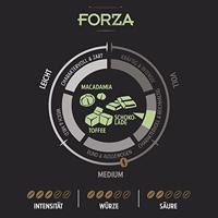 Piazza D'oro forza bonen (6x 1 kg) - thumbnail