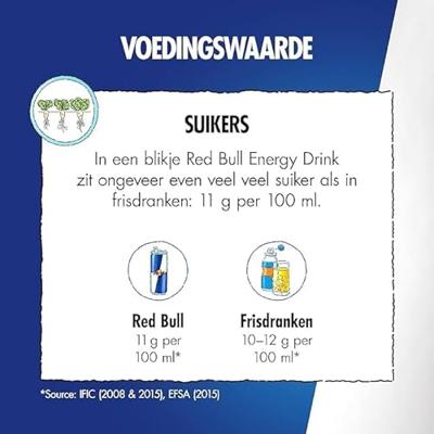 Red Bull Summer Edition Curuba Vlierbloesem 12-pack - thumbnail