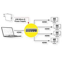 ROLINE HDMI videosplitter, ultradun, 4-voudig - thumbnail