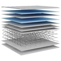 Binnenveringmatras middelhard 80x200 cm - thumbnail