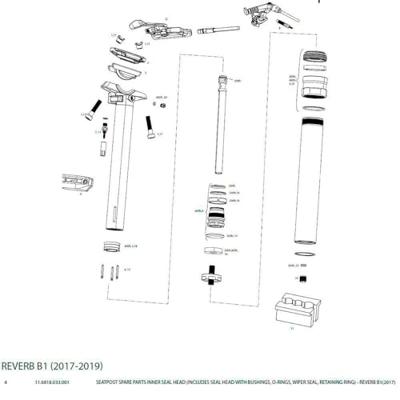 ROCKSHOX afdichtingskop seal head rs