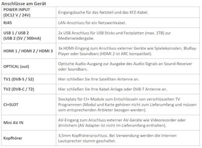 REFLEXION LDDX22IBT+ Smart LED-tv, aangedreven door webOSHub, 55 cm (22 inch), frameloze camping/boot/vrachtwagen tv, Slimline, 12/24/230 volt, Full HD, Triple Tuner, Bluetooth, WLAN, zwart/zilver