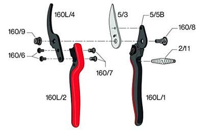 Felco 160L snoeischaar voor grote handen