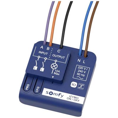 Somfy 1822649 Draadloze ontvanger