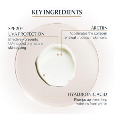 Eucerin Hyaluron-Filler + Elasticity Oogcontourcrème SPF20 15ml