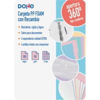 Ringmap DOHE - thumbnail